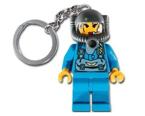 Rock Raider Key Chain Image