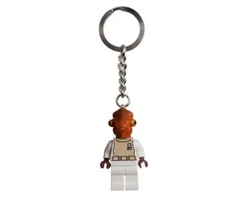 Admiral Ackbar Image